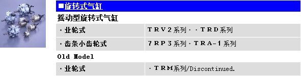 氣缸