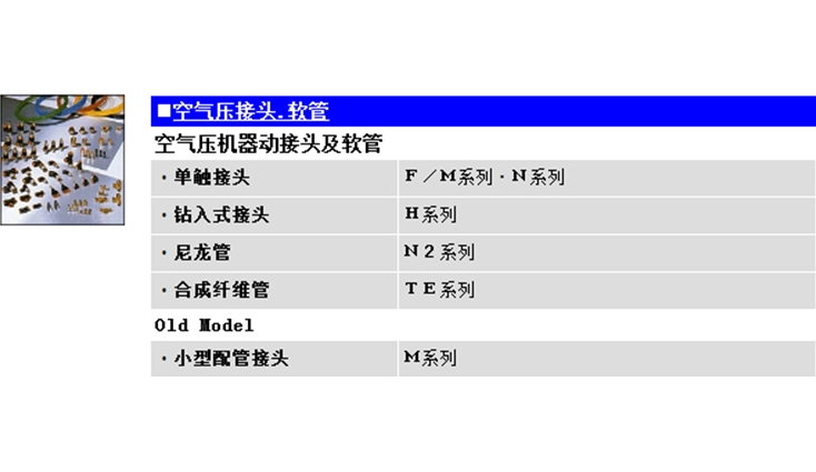 氣動閥